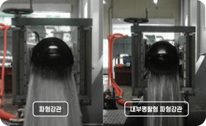 내부평활형 파형강관 구조