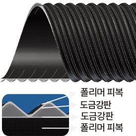 양면피복